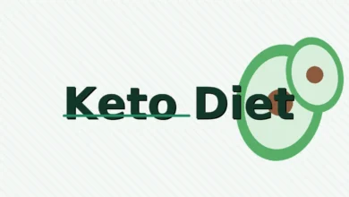 Keto Diet: Simple Guide, Food List, 7-Day Keto Meal Plan & Easy Keto Recipes